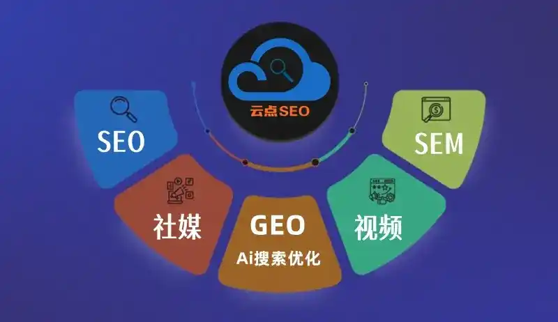 南昌GEO优化：AI智能体时代取代SEO的全新内容优化逻辑