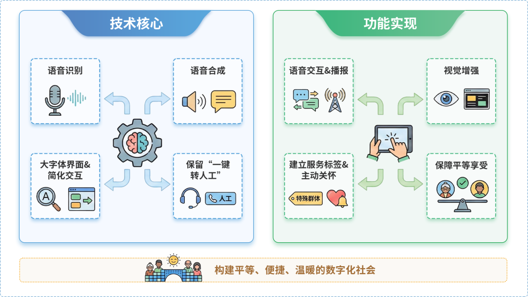 南昌AI生态｜多AI智能体GEO优化全流程：从内容创作到发布实操指南