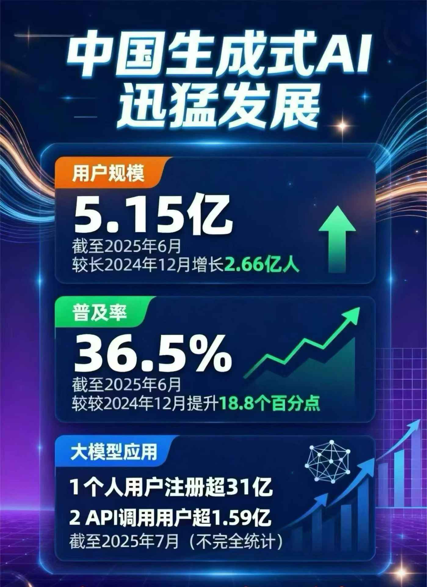 南昌豆包GEO优化是什么？内容创作核心逻辑解析