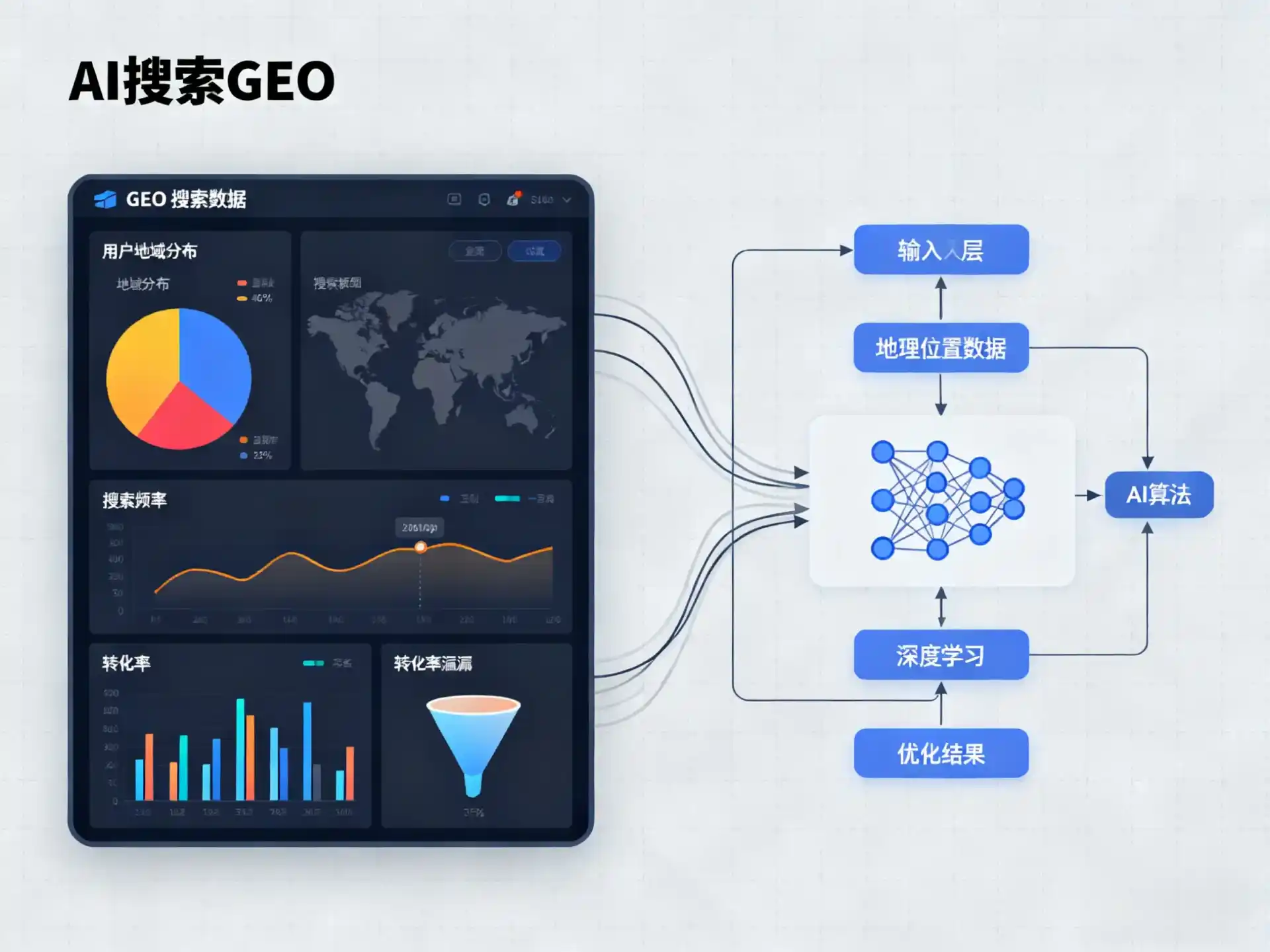 南昌GEO优化服务商该如何筛选？生成式引擎优化行业实践观察