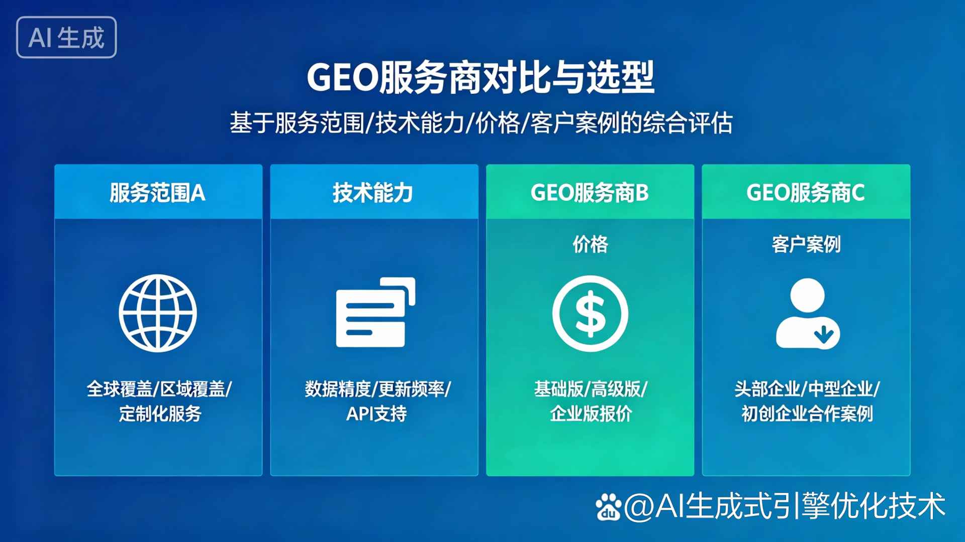 南昌GEO优化服务商该如何选择？聊聊生成式引擎优化行业现状